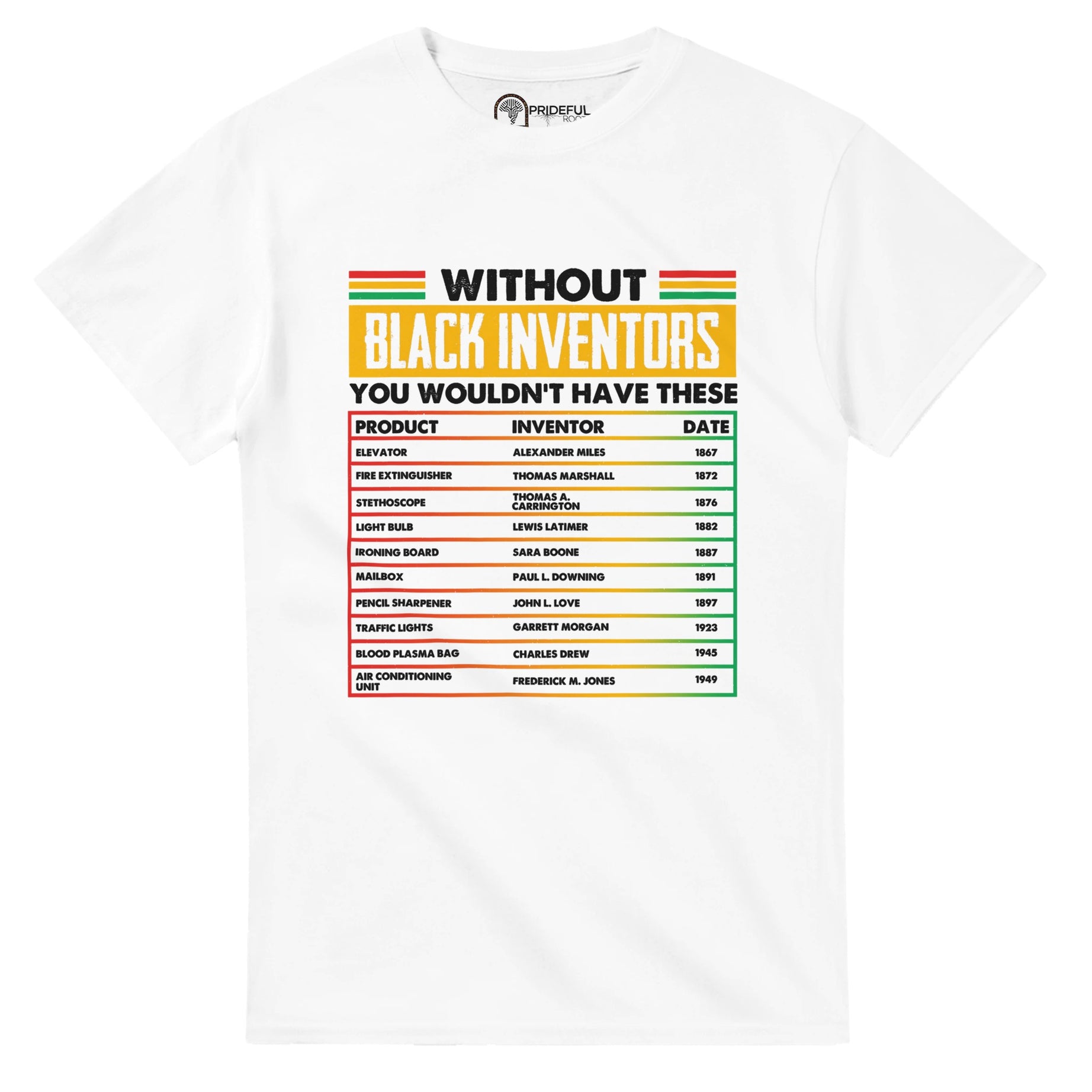 Without Black Inventors T-shirt For Men & Women - Prideful Roots