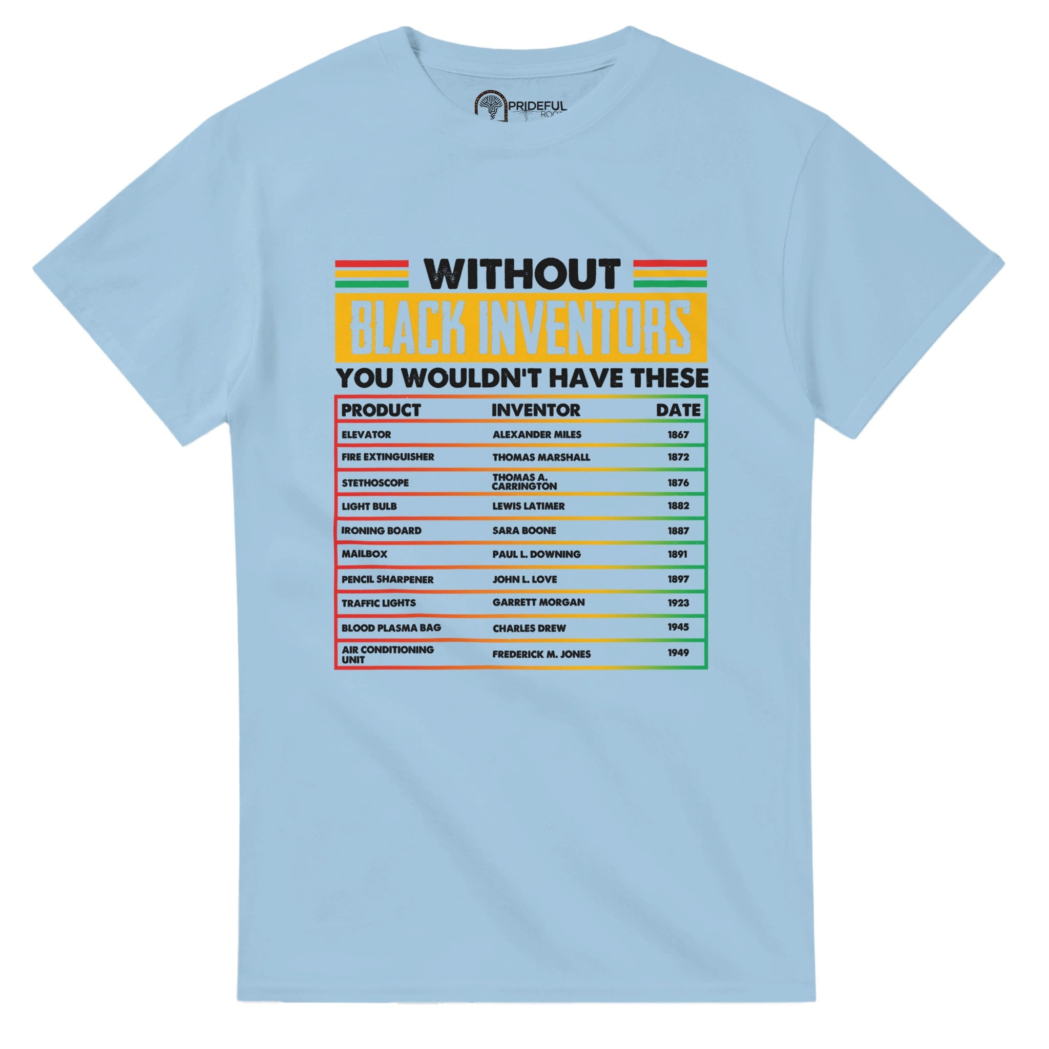 Without Black Inventors T-shirt For Men & Women - Prideful Roots