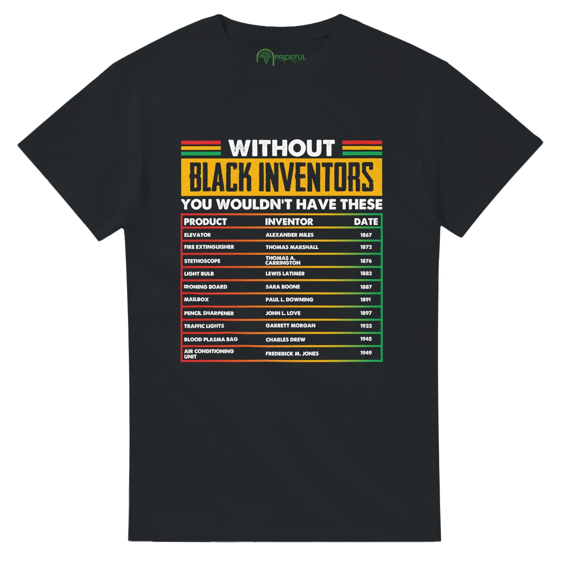 Without Black Inventors T-shirt For Men & Women - Prideful Roots